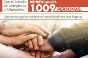 A población cesante, Comfacesar asignó 1.009 subsidios de emergencia